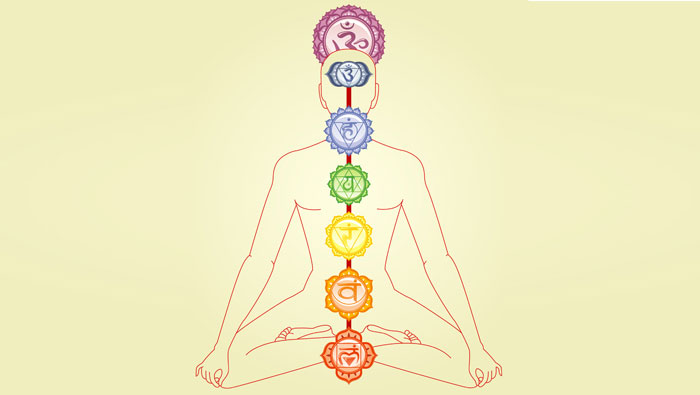 Ciclo di incontri sui Chakra